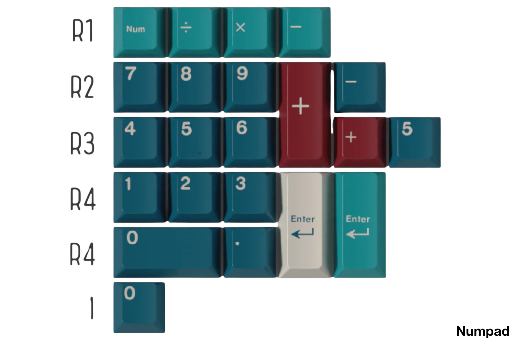 KEYKOBO MOTOSU LAKE R2 キーキャップ Base+Scarf KEYKOBO Motosu Lake ABS Double Shot Keycap Set - Serene and